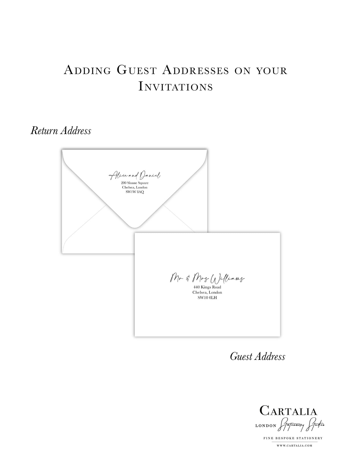 Add-On :Printing of Guest Addresses and Overprinting of Envelopes